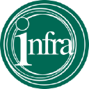 INFRA logo