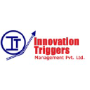 Innovation Triggers
