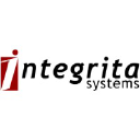 Iris Automation