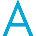 Deutsche Annington Immobilien