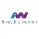 Investing Women Angels