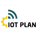 IoT-Plan GmbH