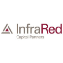 InfraRed Capital Partners