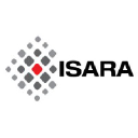ISARA Corporation