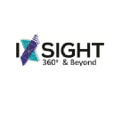 Ixsight Technologies