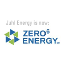 Juhl Clean Energy Assets