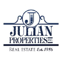 National Retail Properties