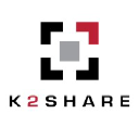 K2Share