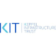 KPLI.F logo
