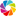 Design by Science