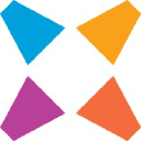 HDFC Capital Advisors