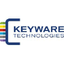 KEYW logo