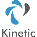 kinetic.hr