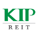 KIPREIT logo