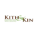 Kith & Kin Financial Wellbeing