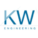 Commonwealth Kitchen