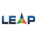 Builders FirstSource