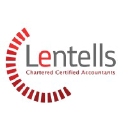 A Plus Accountancy & Business Solutions