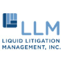 Liquid Litigation Management