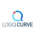LogIQ Curve Pvt. Ltd.