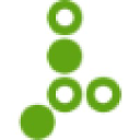 LoudCell Technologies Pvt. Ltd.