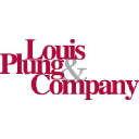 Louis Plung & Company