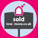 FI Real Estate Management