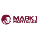 Beachball Properties