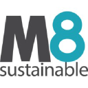 M8S logo