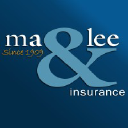 National Insurance Benefit Coordinators