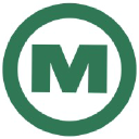 Madeira Garnfabrik
