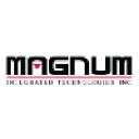 Magnum Integrated Technologies