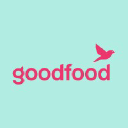 FOOD logo