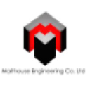 Malthouse Industrial Holdings