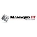 Managed IT Solutions