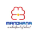 MANDHANA INDUSTRIES LIMITED