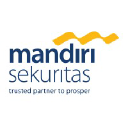 Mandiri Sekuritas