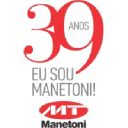 Manetoni