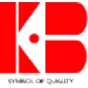 Kushalbagh Marbles Pvt. Ltd.