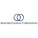 Alere Property Group