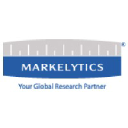 Markelytics Solutions