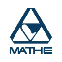 Catalogic Software