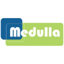 Medulla Communications
