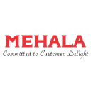 MEHALA MACHINES INDIA LTD
