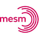 FDM Digital Solutions