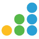 Financial Information Technologies (Fintech)