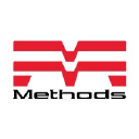 Methods Machine Tools