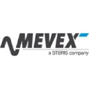 Mevex