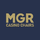 MGM Resorts International