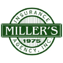 C.H. Reams & Associates